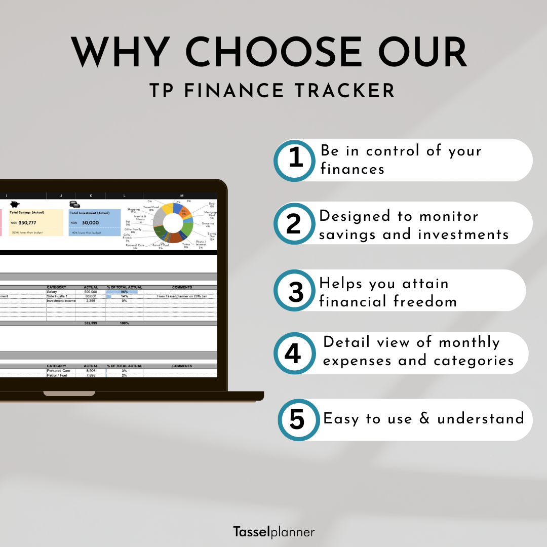 Tp Tracker File Types TP Finance Tracker Minimal Theme – Tassel Planner