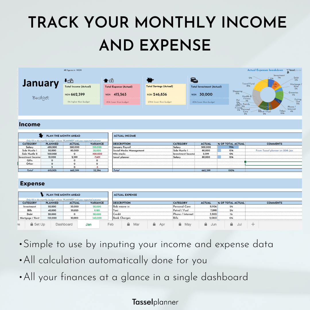 TP Finance Tracker Tas Theme