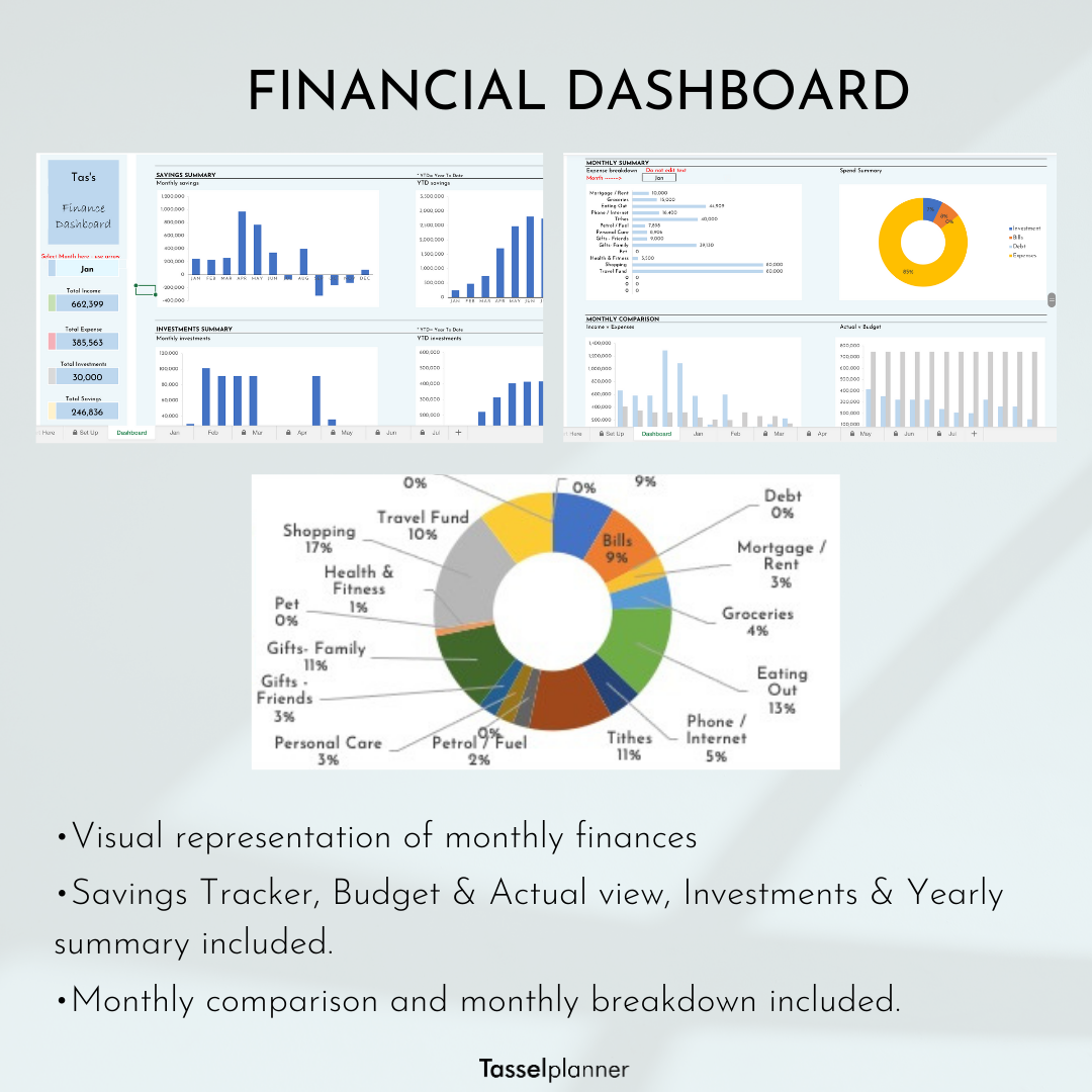 Tp Tracker File Types TP Finance Tracker Tas Theme – Tassel Planner