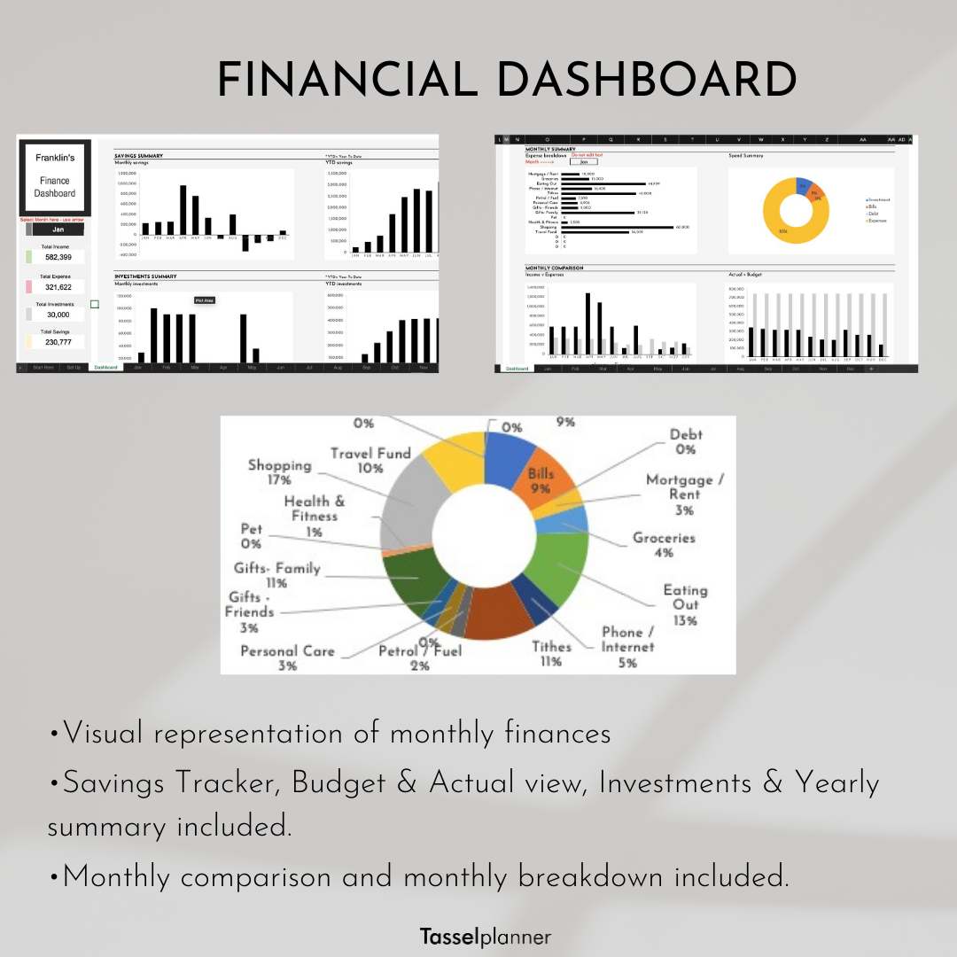 TP Finance Tracker Minimal Theme
